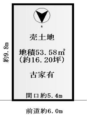 城陽市寺田今橋の売土地
