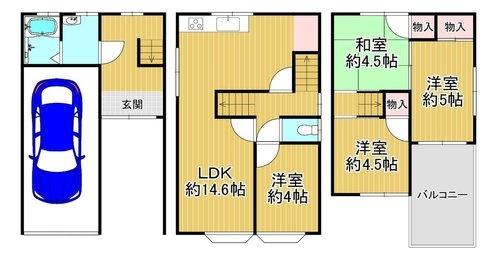 門真市宮前町の中古一戸建て