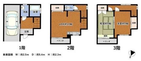 寝屋川市長栄寺町の中古一戸建て