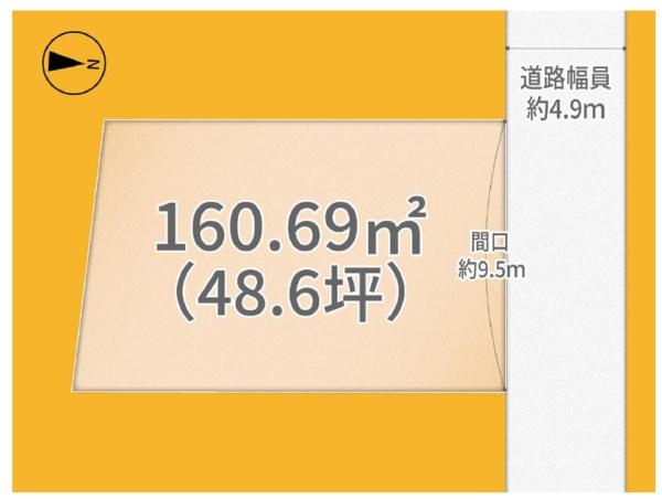 城陽市寺田宮ノ谷の売土地