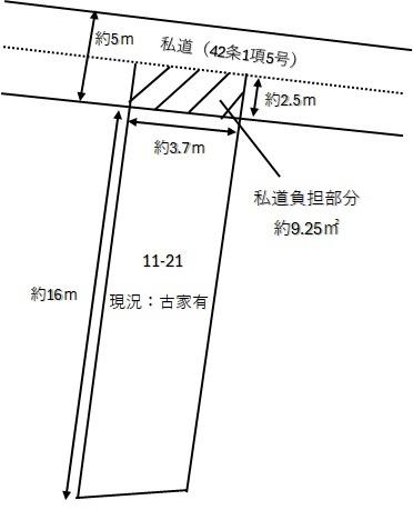 宇治市木幡御園の売土地