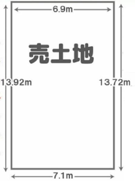 京都市伏見区醍醐岸ノ上町の売土地