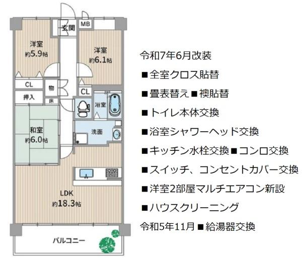 ルネス・ピース醍醐
