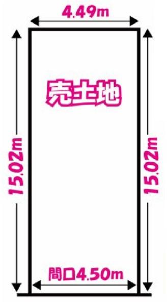 京都市伏見区醍醐御霊ケ下町の土地