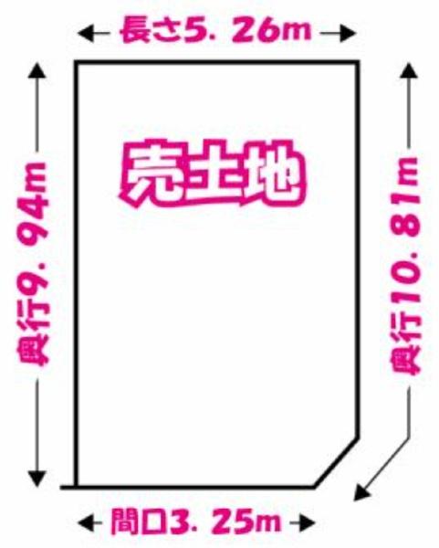 京都市伏見区向島津田町の売土地