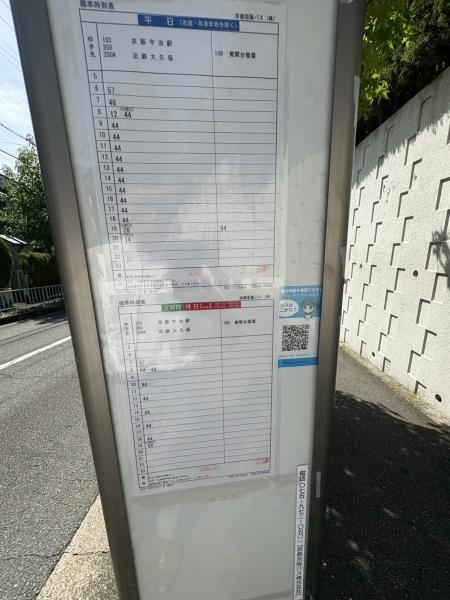 宇治市羽戸山３丁目の土地