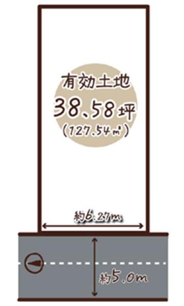 京都市伏見区深草大亀谷万帖敷町の売土地
