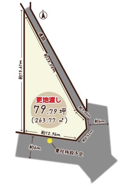京都市山科区勧修寺福岡町の売土地