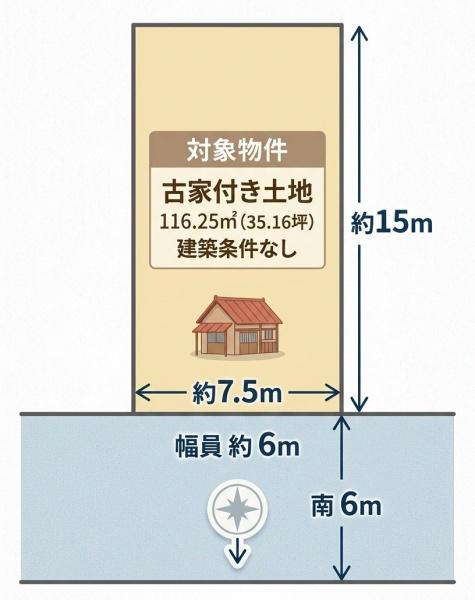 宇治市五ケ庄日皆田の土地