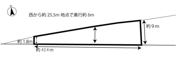 宇治市槇島町大町の売土地