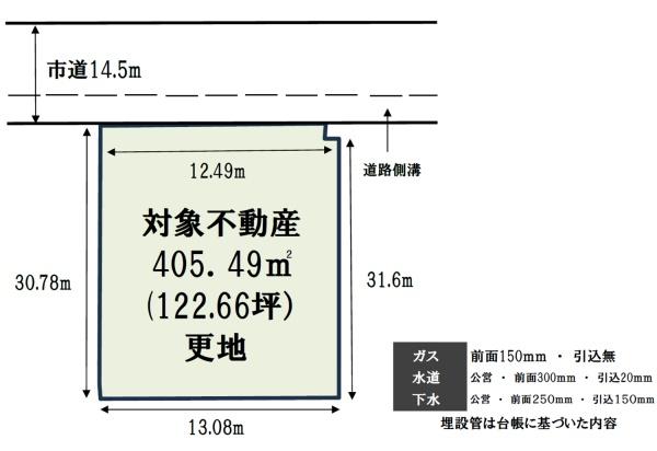 京都市伏見区小栗栖牛ケ淵町の売土地