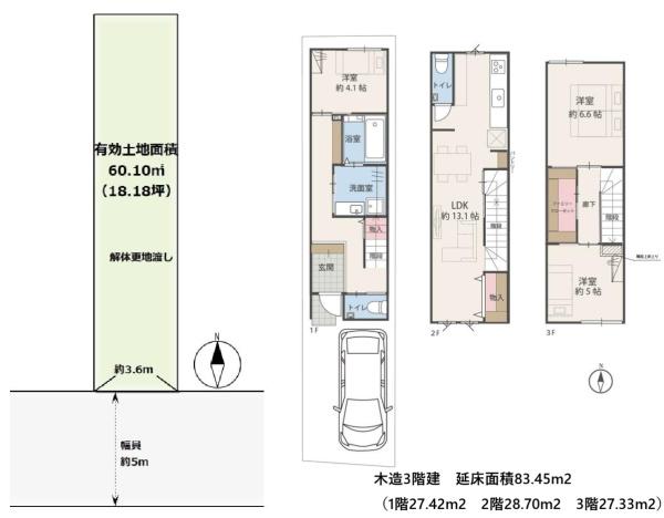 京都市山科区椥辻中在家町の売土地