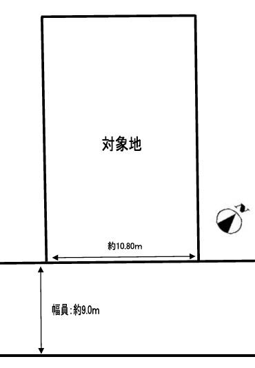 野田市山崎の売土地