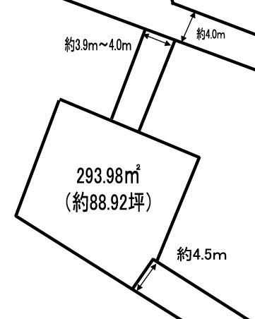 鎌ケ谷市鎌ケ谷３丁目の売土地
