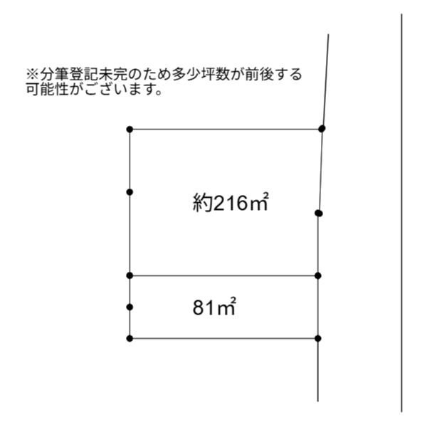 小立土地