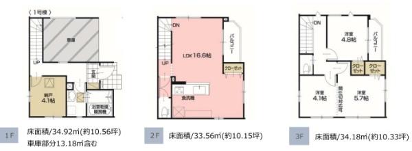 葛飾区西新小岩５丁目の新築一戸建