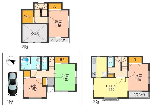 江戸川区本一色３丁目の中古一戸建て
