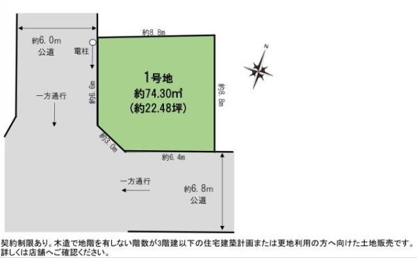 江戸川区松島２丁目の売土地