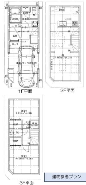 江戸川区松江１丁目の土地