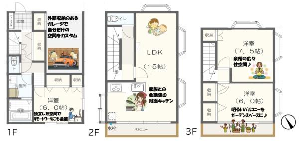 江戸川区篠崎町４丁目の中古一戸建