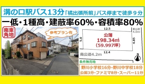川崎市宮前区野川本町１丁目の土地