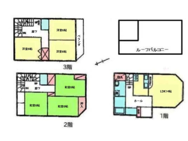 川崎市川崎区渡田４丁目　中古一戸建て