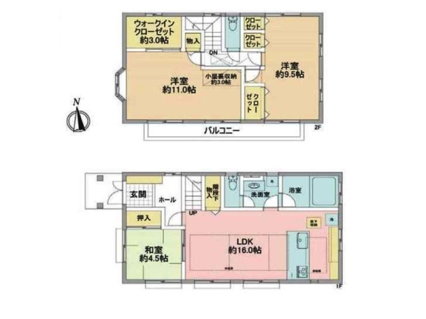 横浜市都筑区池辺町　中古一戸建て