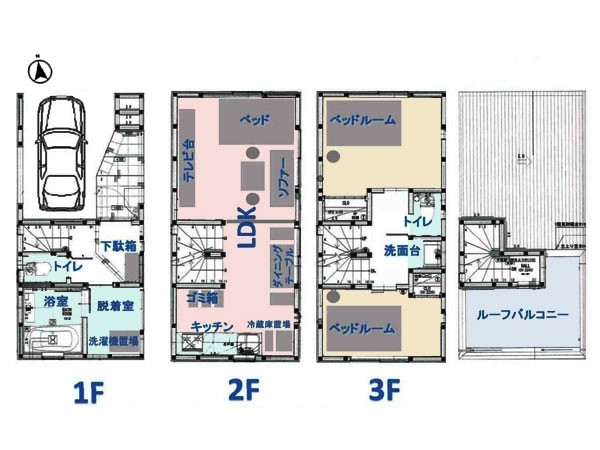 横浜市鶴見区尻手２丁目　中古一戸建て