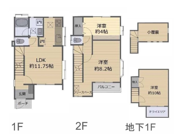 横浜市港北区篠原町 中古一戸建て