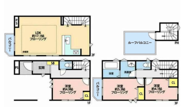 横浜市港北区篠原北１丁目　中古一戸建て