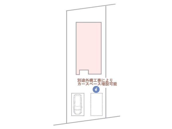 藤沢市片瀬山５丁目　中古一戸建て