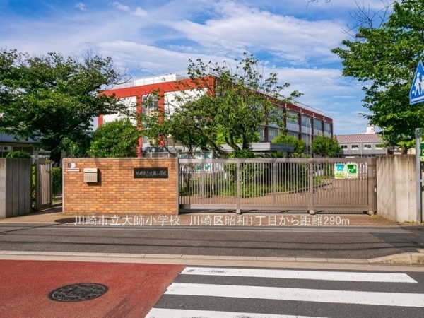 川崎市川崎区昭和１丁目の中古一戸建て(川崎市立大師小学校)