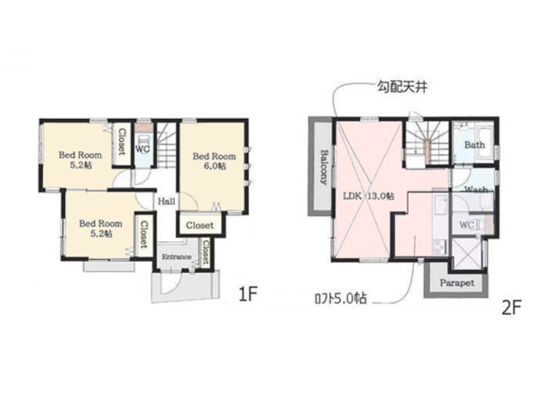 藤沢市本鵠沼5丁目 新築一戸建て