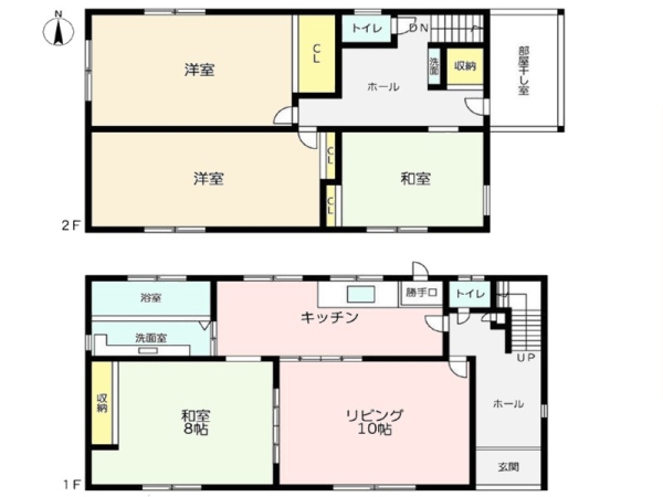 横浜市神奈川区菅田町　中古一戸建て