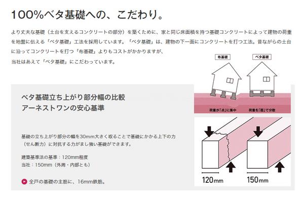 ひたちなか市大字勝倉の新築一戸建