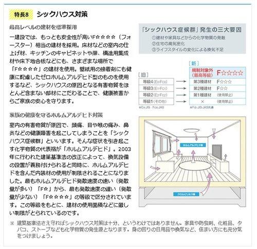 東茨城郡城里町大字那珂西の新築一戸建