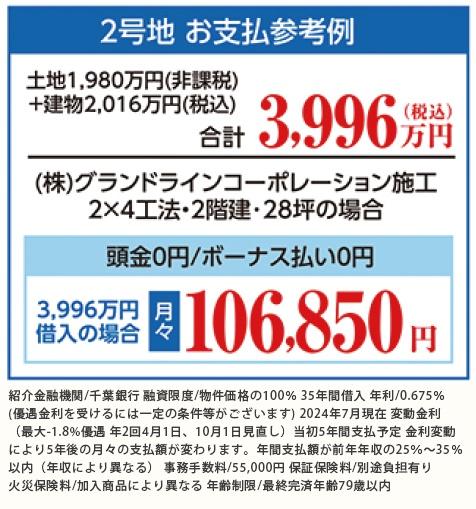 船橋市上山町２丁目の売土地