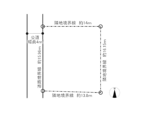 大和市上和田　売地