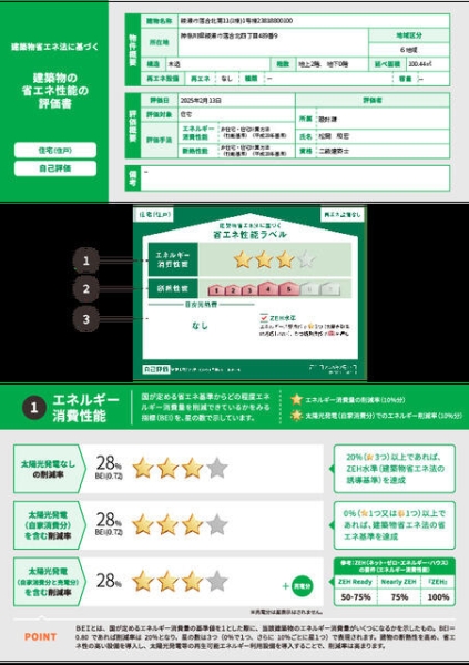 綾瀬市落合北4丁目　新築戸建