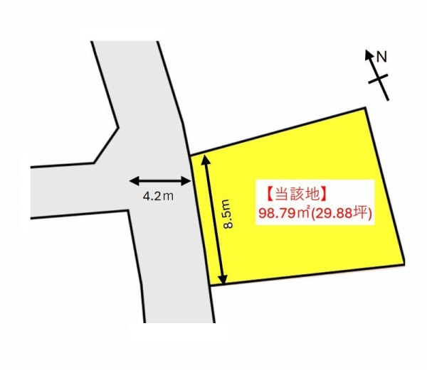 大和市中央林間5丁目 売地