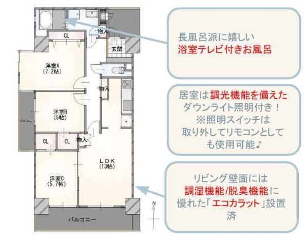サーパス海老名