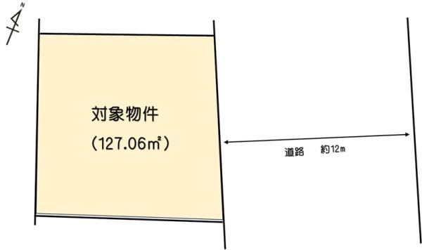 小笹4丁目土地