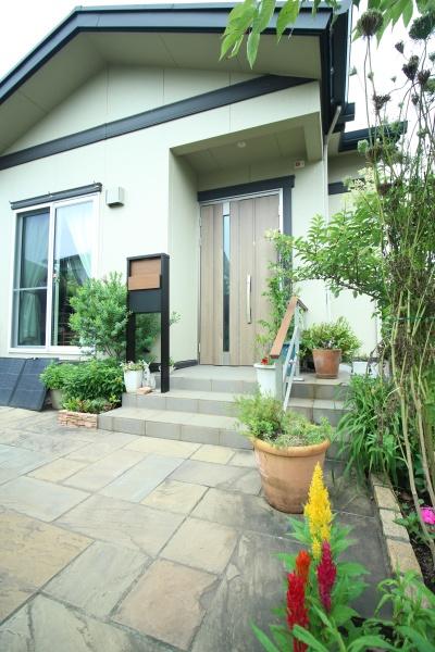 大分市大字上野の中古一戸建て