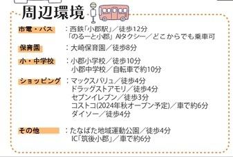 小郡市大崎土地　３号地