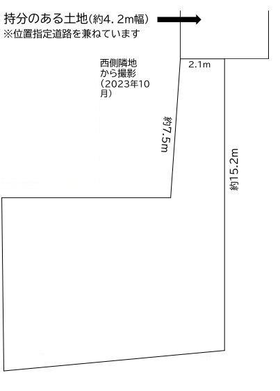 世田谷区赤堤３丁目の中古一戸建て