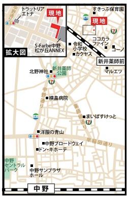 中野区松が丘１丁目の新築一戸建