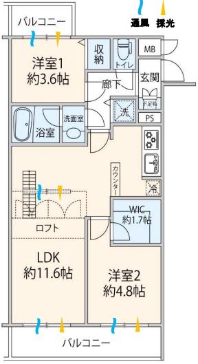 ワコーレ初台ガーデン