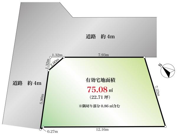 世田谷区北沢１丁目の売土地