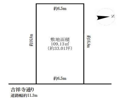 三鷹市下連雀１丁目の売土地