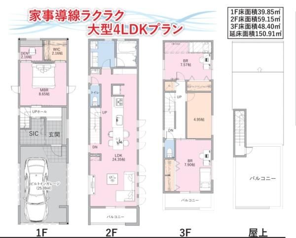 世田谷区代沢４丁目の土地